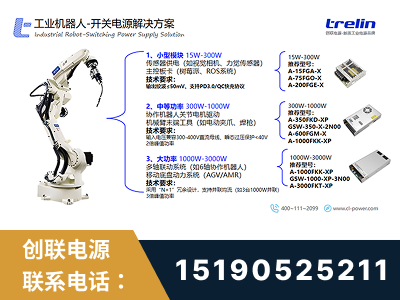 吉林-工业机器人-开关电源解决方案