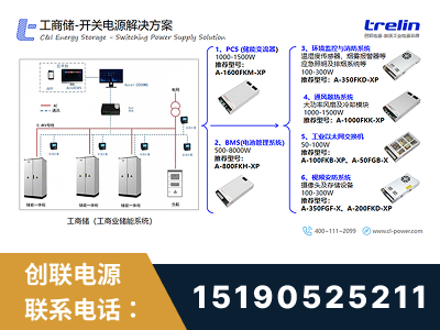 吉林-工商储-开关电源解决方案