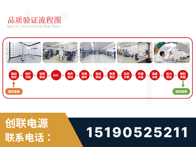 吉林-全流程品质验证体系完善